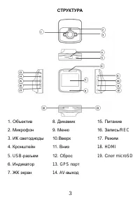 Страница 3
