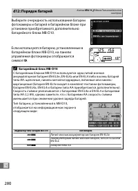 Страница 306