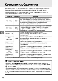 Страница 94