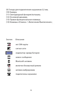 Страница 12