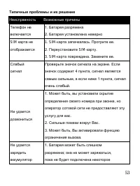 Страница 54