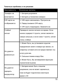 Страница 56