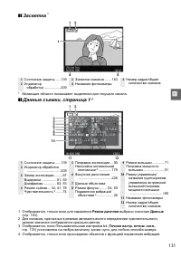 Страница 151