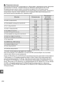 Страница 252