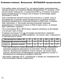 Страница 109