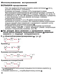 Страница 95