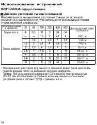 Страница 97