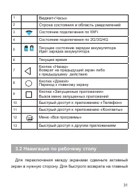 Страница 33