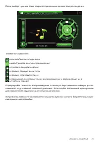 Страница 21