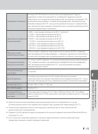 Страница 131