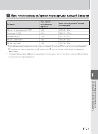Страница 137