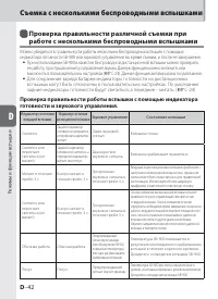 Страница 92