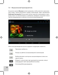 Страница 36