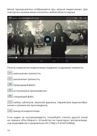 Страница 40