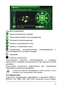 Страница 21