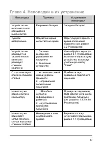 Страница 33