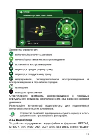 Страница 21