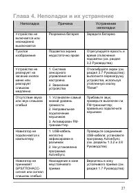 Страница 33