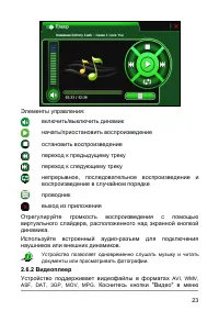 Страница 28
