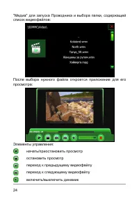 Страница 29