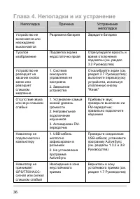 Страница 41