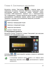 Страница 31