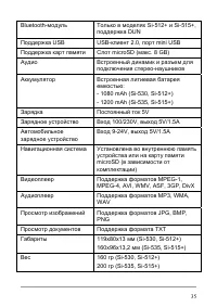 Страница 41