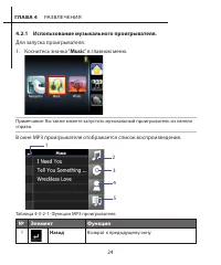 Страница 32