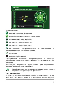 Страница 29