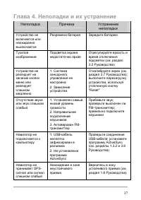 Страница 43