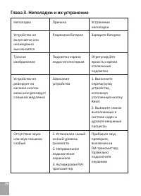 Страница 28