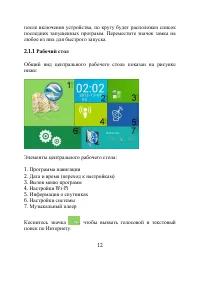 Страница 13