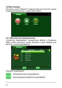 Страница 30