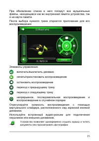 Страница 31