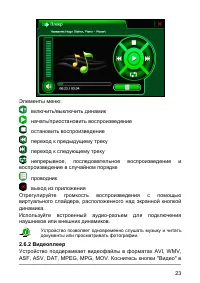 Страница 29