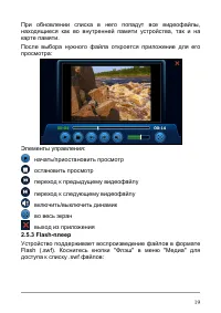 Страница 25