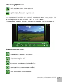 Страница 29