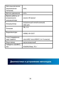 Страница 28