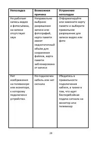 Страница 29