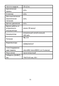 Страница 32