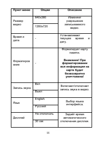 Страница 17