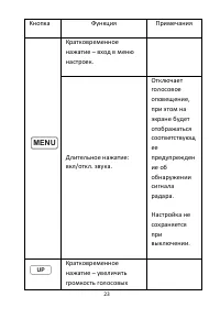 Страница 24