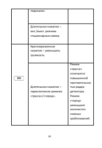 Страница 25