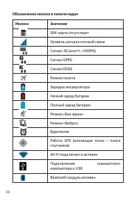 Страница 12