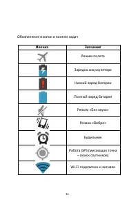 Страница 11