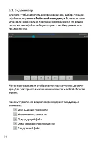 Страница 36