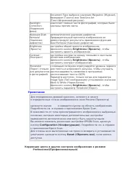 Страница 121