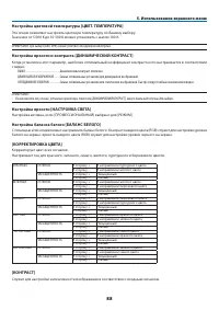 Страница 105