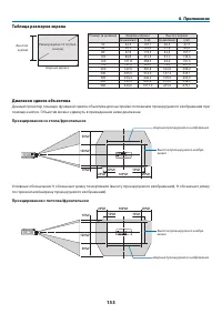 Страница 170
