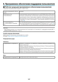 Страница 162